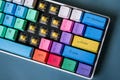 The Ultimate Mechanical Keyboard Buying Guide